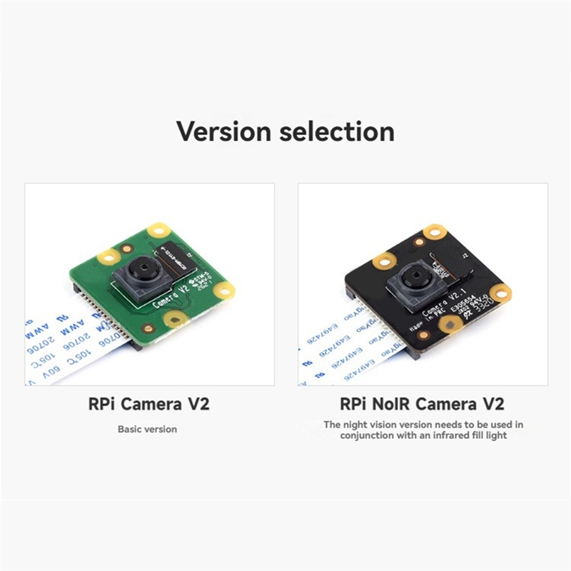 Pi Camera Module - -ABDH عين السمكة 62.2 ° وحدة