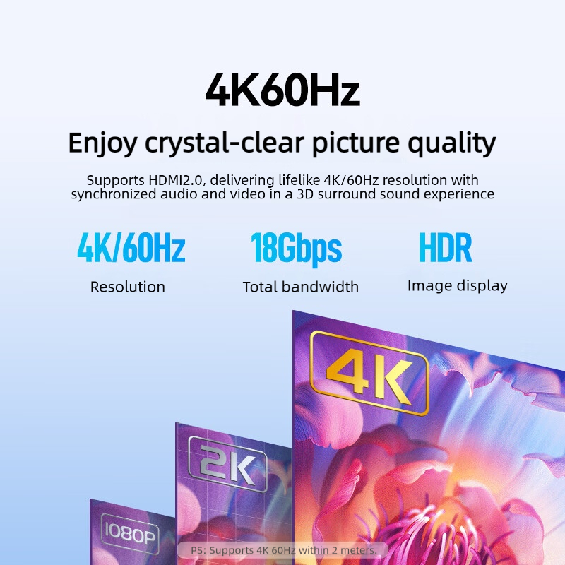 كابل SAMZHE Micro HDMI متوافق  - مراجعة Pi Camera Cable وسعره
